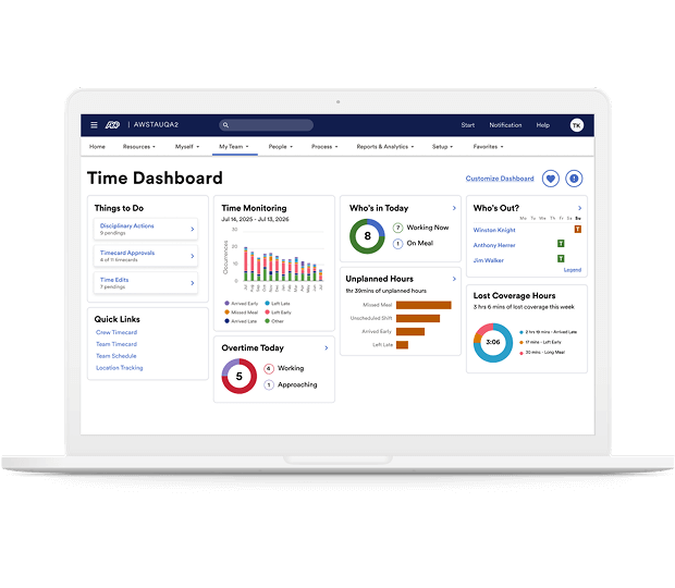 Product Screenshot of ADP Workforce Now, showing the Time Dashboard and easy to use functionality to monitor time, scheduling, and absences