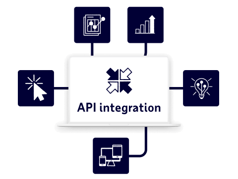 Build custom solutions and connect to ADP's HCM ecosystem with API Central