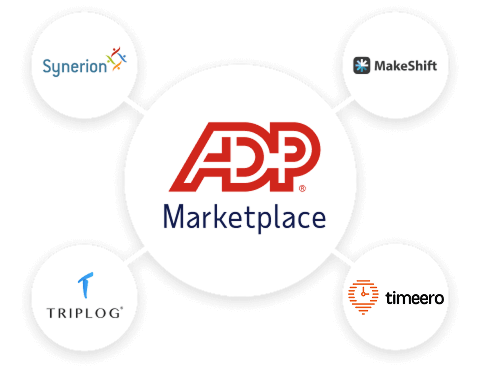 Featured ADP Marketplace application logos: Synerion, MakeShift, Triplog, and Timerro