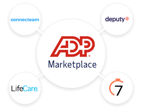 Featured ADP Marketplace partner logos: Connecteam, Deputy, LifeCare, and 7shifts