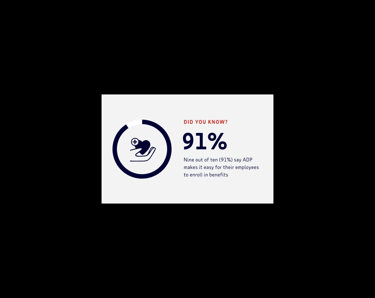 Benefits Administration Services ADP