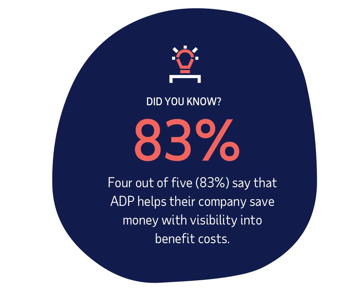 Stat: 4 out of 5 say that ADP helps their company save money with visibility into benefit costs