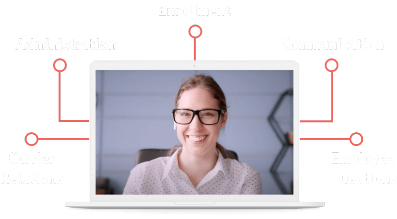 Enrollment, administration, communication, carrier relations, employee questions