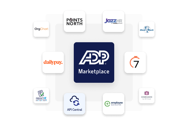 HR & Payroll Integrations | ADP