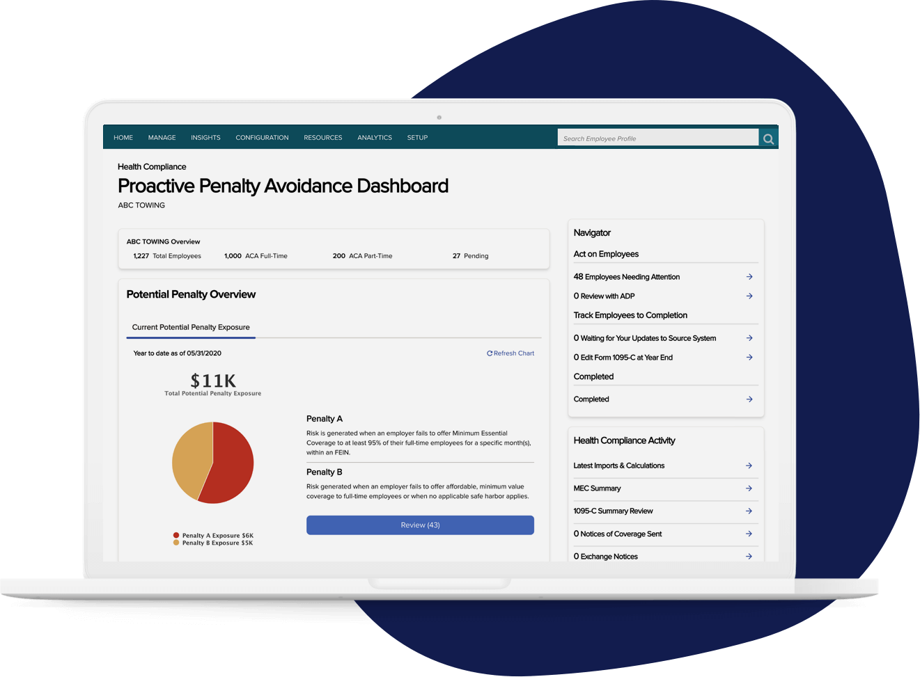 Proactive penalty avoidance dashboard on laptop device
