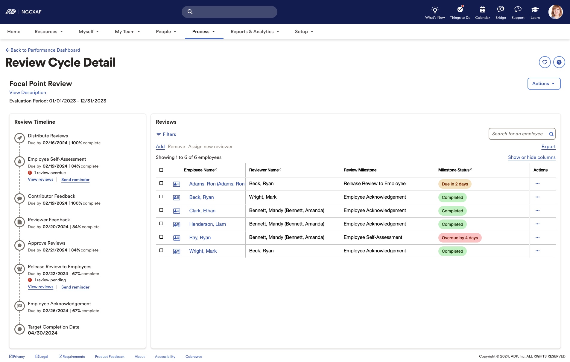 Screenshot of evaluation dashboard showing annual evaluation process and rating distribution chart