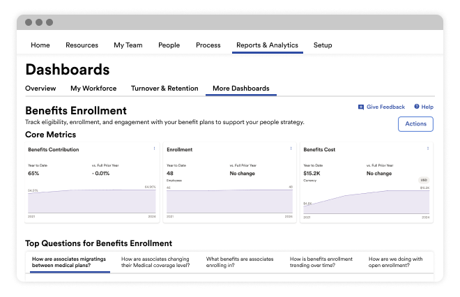 Screenshot of benefits metrics report showing employer benefits contribution and benefits cost