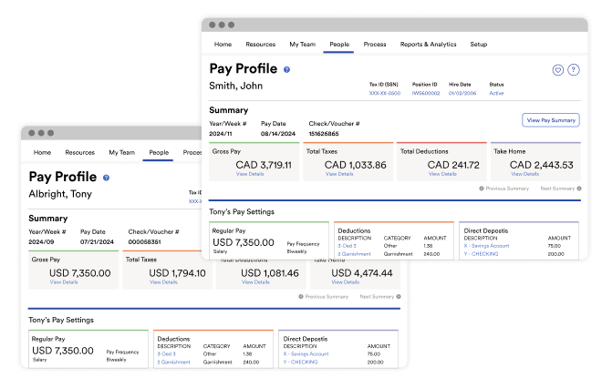 Screenshot of bi-weekly payroll schedule dashboard browser window