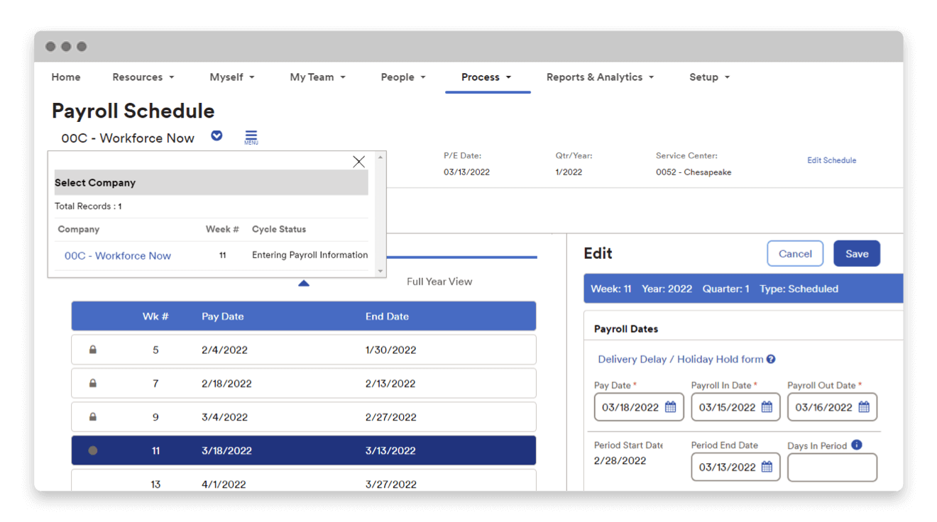 Screenshot of bi-weekly payroll schedule dashboard browser window
