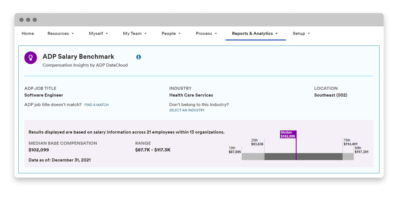 Screenshot of ADP Salary Benchmark showing median base compensation and range for position based on job title, industry, and location