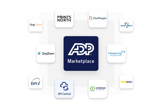 Six ADP partner logos