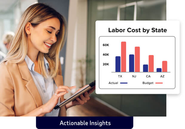 Inset of sample labor costs table set over image of employee using tablet