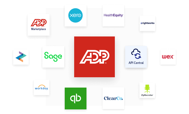 ADP logo surrounded by third-party partner logos: Sage, Quickbooks, ADP Marketplace, ClearCompany, ZipRecruiter, Workday, Xero, ADP API Central, WEX, Rightworks, ZayZoon