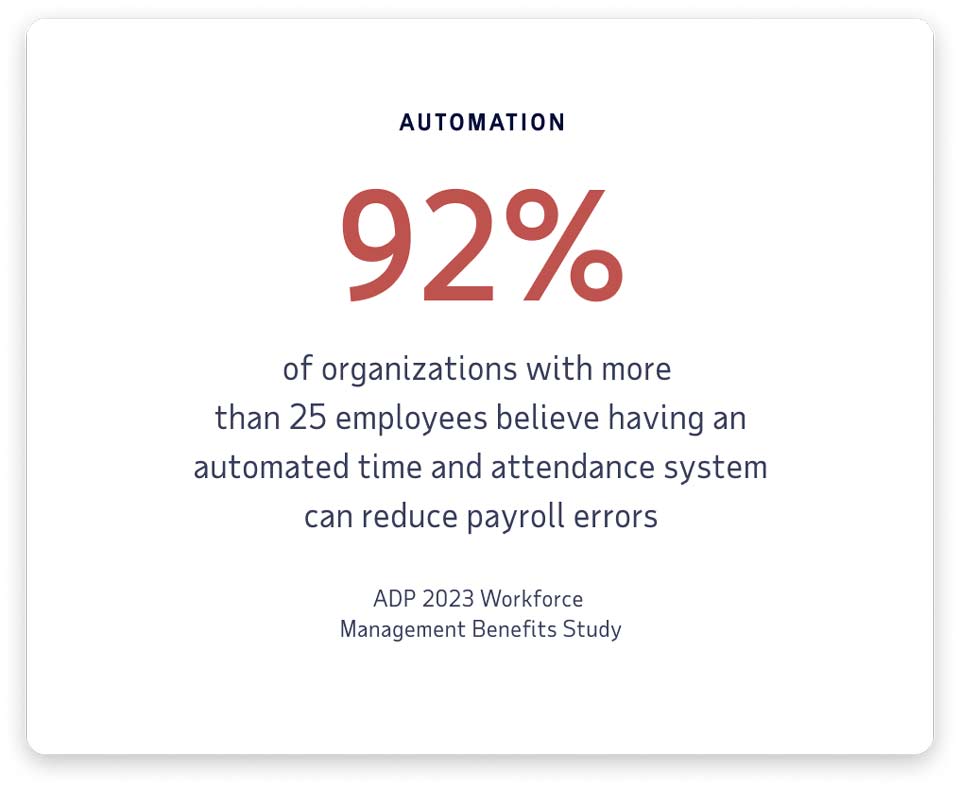 Infographic stating time-tracking errors can be reduced by up to 30%, citing the Aberdeen Group, 2013