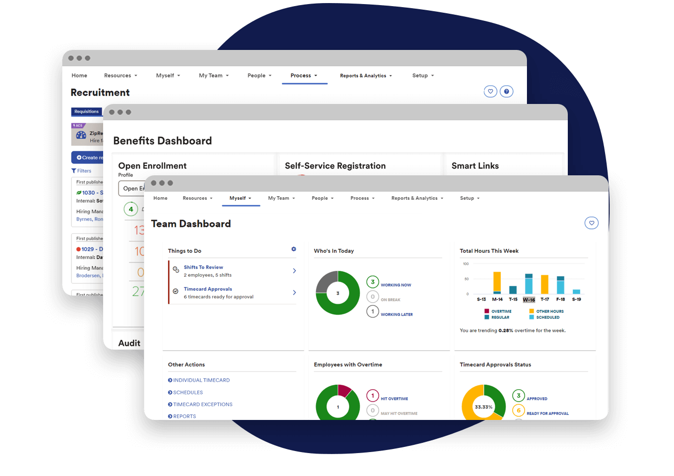 Screenshots of recruitment, benefits, and talent dashboards window browsers