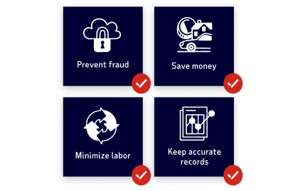 graphic showing the benefits of ACH payroll, with text that reads: prevent fraud, save money, minimize labor, and keep records accurate