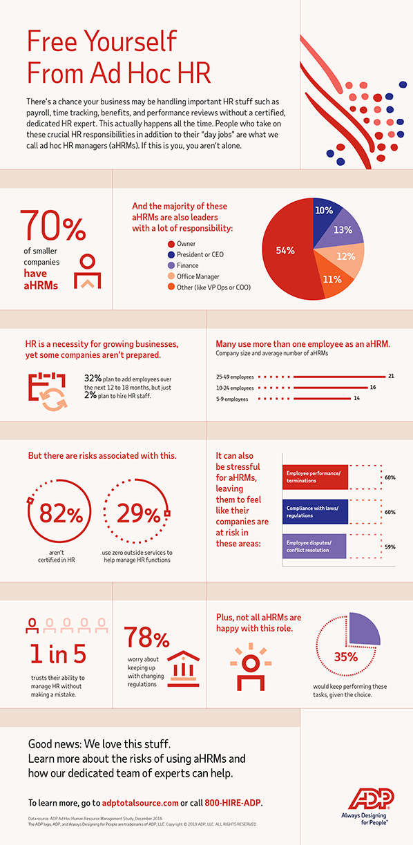 Infographic - Free yourself from ad hoc HR
