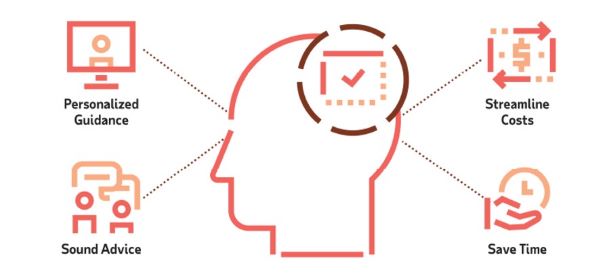 HR outsourcing peace of mind