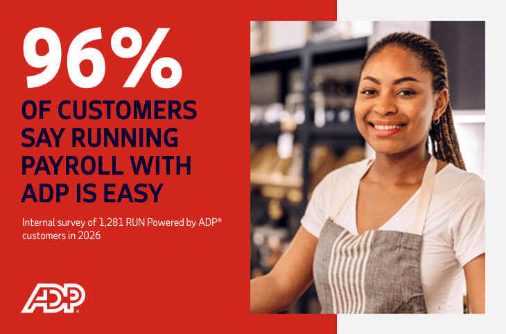 96% of customers say running payroll with ADP is easy. Internal survey of 1,281 RUN Powered by ADP customers in 2026.