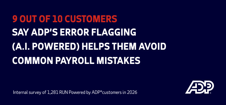 9 out of 10 customers say ADP's error flagging (A.I. powered) helps them avoid common payroll mistakes. Internal survey of 1,281 RUN Powered by ADP customers in 2026.