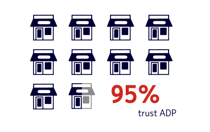 infographic showing icons of small businesses with the text 95% trust ADP
