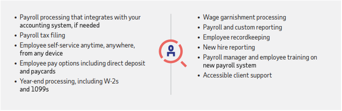 What to look for in a new payroll provider