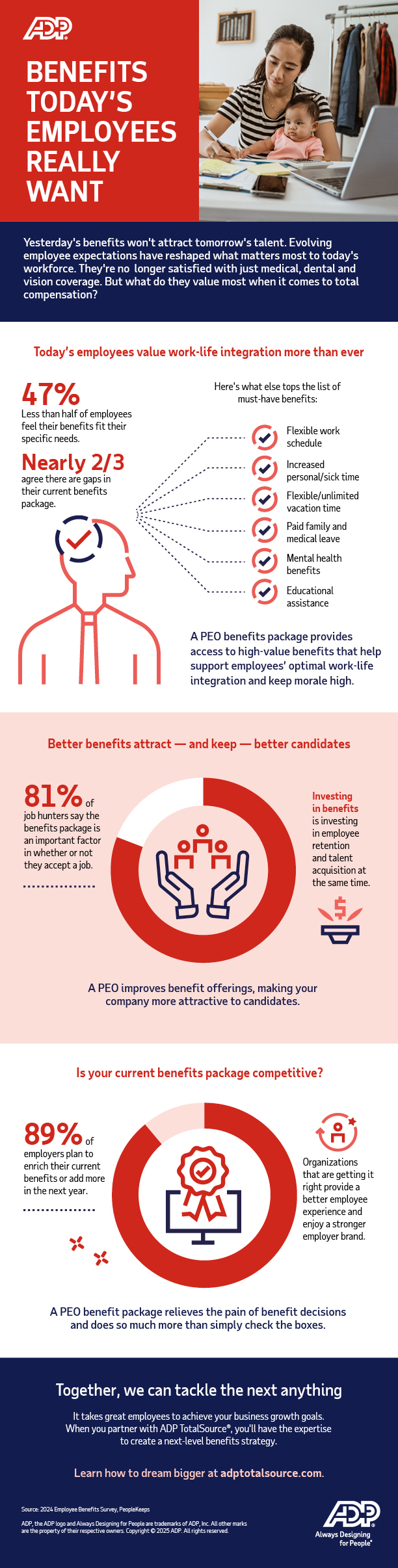Infographic – Benefits Today’s Employees Really Want