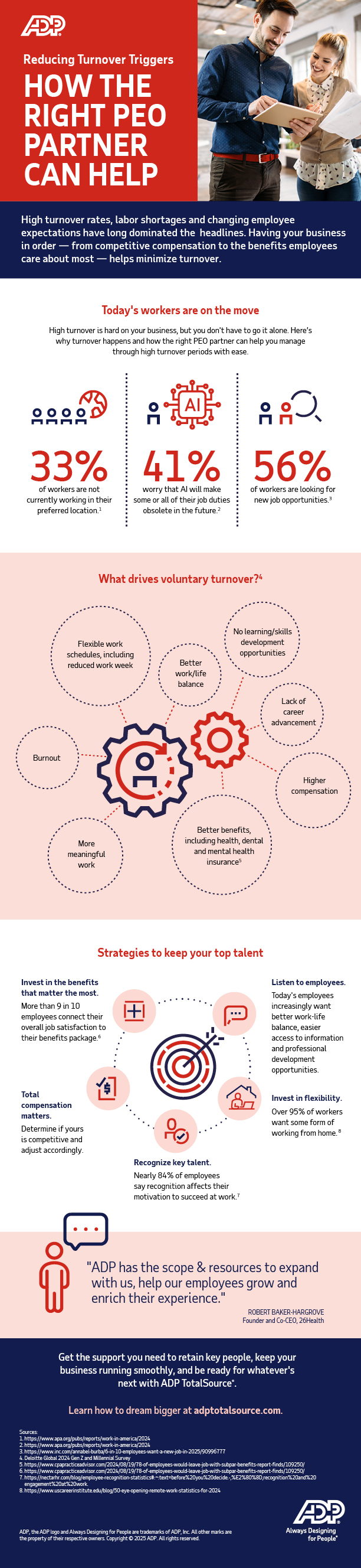 Infographic – Would You Like to Alleviate Your Benefits Administration Burden?