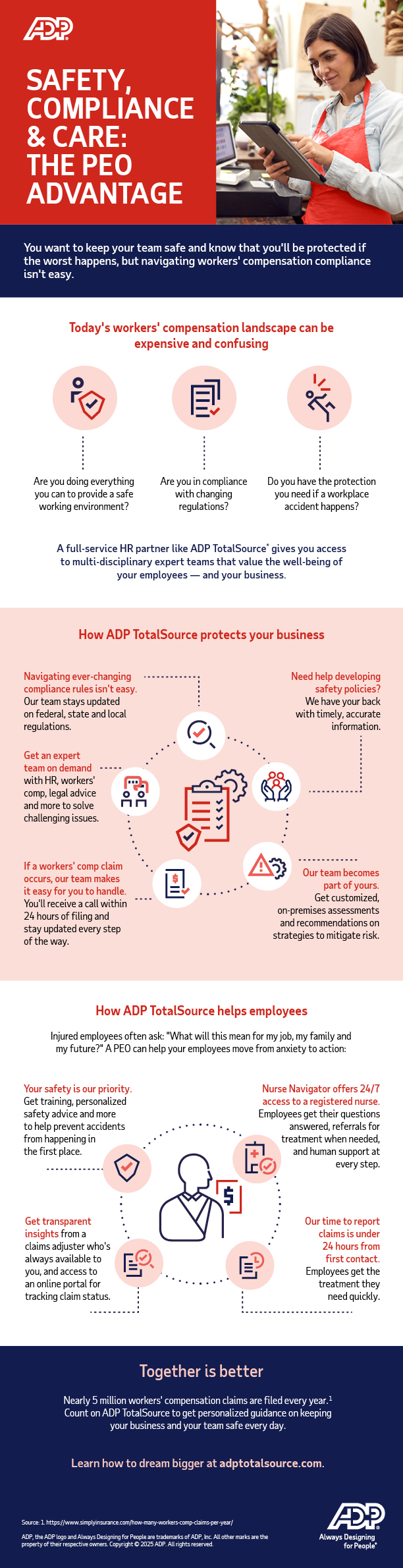 Infographic – Safety, Compliance & Care: The PEO Advantage