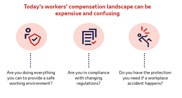 Infographic snapshot on how today’s workers’ compensation landscape is tricky and confusing