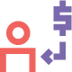 ADP TotalSource® platform and mobile app